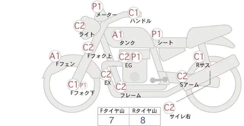 Honda SL250S