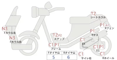 Honda GYRO X BASIC