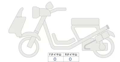 Honda BYTE