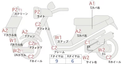 Suzuki SKYWAVE 250M
