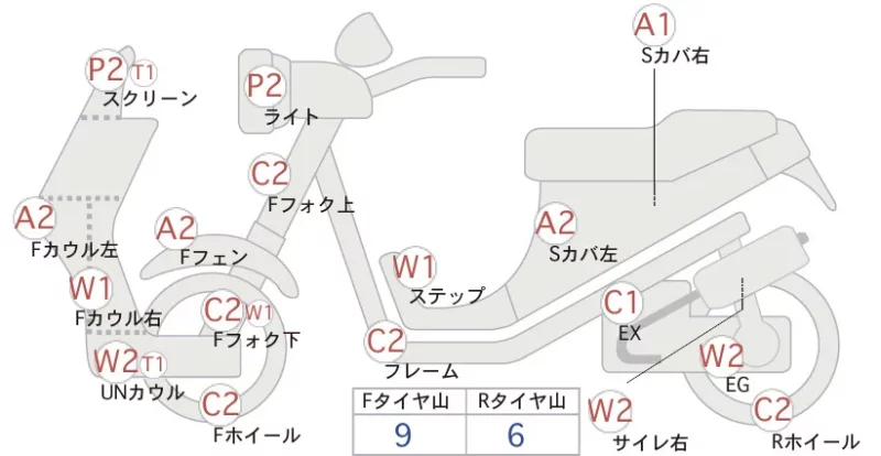 Suzuki SKYWAVE 250M