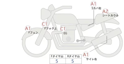 Other R ENFIELD METEOR350 STELLA лот № 00004 оценка 4  с аукциона в Японии 0
