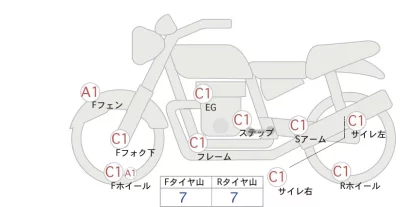 Kawasaki MEGURO K3 лот № 04012 оценка 4  с аукциона в Японии 0