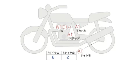 Kawasaki Z900RS лот № 00003 оценка 4  с аукциона в Японии 0