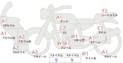 Yamaha YZF-R1 лот № 00020 оценка 4  с аукциона в Японии 0