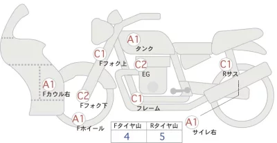 Kawasaki Ninja 400 лот № 02020 оценка 4  с аукциона в Японии 0