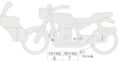 Yamaha XSR900 GP лот № 00037 оценка 5  с аукциона в Японии 0