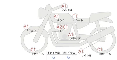 Harley-Davidson HARLEY FLSS лот № 00032 оценка 4  с аукциона в Японии 0