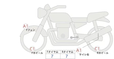 Harley-Davidson HARLEY FLFBS лот № 04026 оценка 5  с аукциона в Японии 0