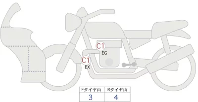 Honda CBR1000RR-R FB SP лот № 02035 оценка 5  с аукциона в Японии 0