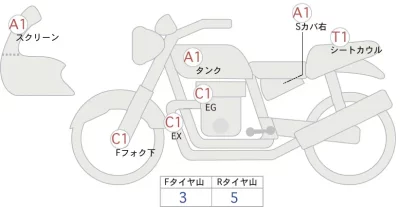 Kawasaki Z900RS CAFE лот № 00047 оценка 4  с аукциона в Японии 0