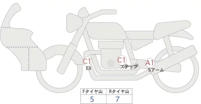 Harley-Davidson HARLEY PAN AMERICA 1250 SPECIAL лот № 00048 оценка 5  с аукциона в Японии 0