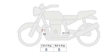 BMW  R12 лот № 04050 оценка 6  с аукциона в Японии 0