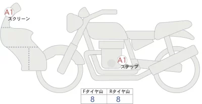 BMW  R1300RS лот № 04054 оценка 5  с аукциона в Японии 0