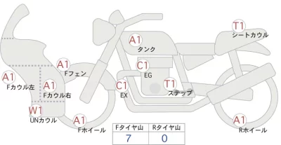 Kawasaki Ninja 1000SX лот № 00087 оценка 4  с аукциона в Японии 0