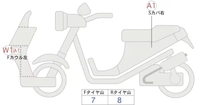 Honda X-ADV лот № 02053 оценка 5  с аукциона в Японии 0