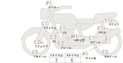 Other HUSQUARNA VITPILEN401 лот № 00096 оценка 4  с аукциона в Японии 0