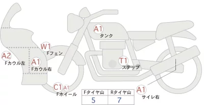 Kawasaki NINJA ZX-6R лот № 00101 оценка 4  с аукциона в Японии 0