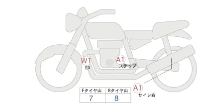 Honda REBEL 500 лот № 04069 оценка 5  с аукциона в Японии 0