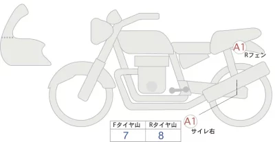 Honda REBEL 250 S EDITION лот № 04076 оценка 5  с аукциона в Японии 0