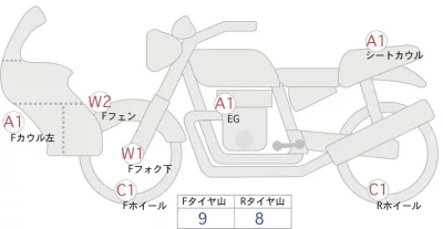 Honda CRF250L S лот № 04075 оценка 4  с аукциона в Японии 0