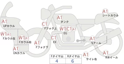 Honda CBR400R ABS лот № 00123 оценка 4  с аукциона в Японии 0