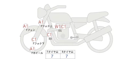 Yamaha MT-09 ABS лот № 00121 оценка 4  с аукциона в Японии 0