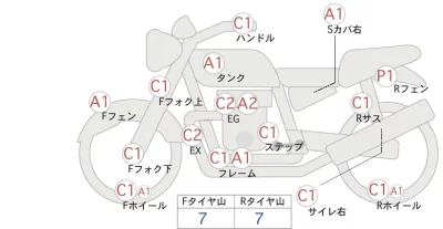 Honda FTR223 лот № 04085 оценка 4  с аукциона в Японии 0