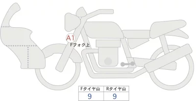 KTM  390 DUKE лот № 04105 оценка 6  с аукциона в Японии 0