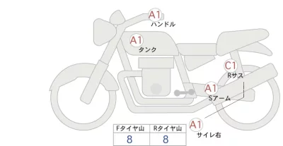 Honda GB350S лот № 04099 оценка 5  с аукциона в Японии 0