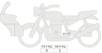 Other GASGAS ES700 лот № 04104 оценка 8  с аукциона в Японии 0