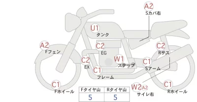 Kawasaki ESTRELLA CUSTOM лот № 00142 оценка 4  с аукциона в Японии 0