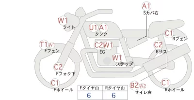 Yamaha SR400-1 лот № 04115 оценка 4  с аукциона в Японии 0