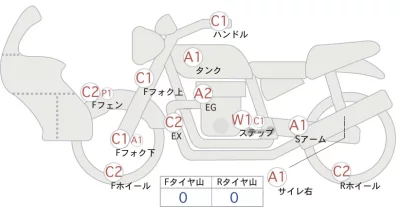 Suzuki SV650X ABS лот № 02115 оценка 4  с аукциона в Японии 0