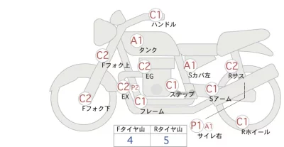 Honda GB350 лот № 00152 оценка 4  с аукциона в Японии 0