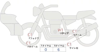Harley-Davidson HARLEYFLTRXS лот № 00166 оценка 4  с аукциона в Японии 0