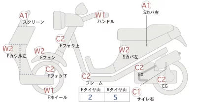 Yamaha TORI CITY 300 ABS лот № 00164 оценка 4  с аукциона в Японии 0