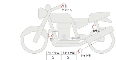 Ducati  MONSTAR 821 лот № 02134 оценка 4  с аукциона в Японии 0