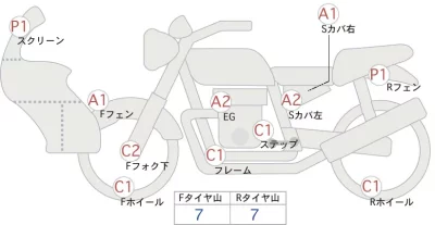 Honda CRF250 RALLY лот № 04126 оценка 4  с аукциона в Японии 0