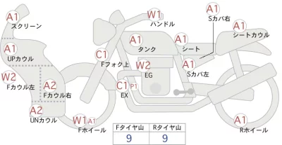 Yamaha YZF-R25 лот № 04127 оценка 4  с аукциона в Японии 0