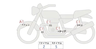 Yamaha MT-07 ABS лот № 02126 оценка 4  с аукциона в Японии 0