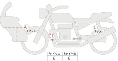Ducati  DESERT X лот № 04140 оценка 5  с аукциона в Японии 0