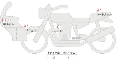 Yamaha SEROW 250 лот № 00175 оценка 5  с аукциона в Японии 0