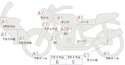 BMW  R1250RS лот № 02153 оценка 4  с аукциона в Японии 0