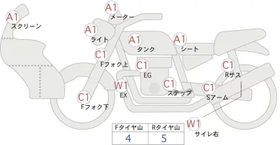 Honda CB1000R лот № 02151 оценка 4  с аукциона в Японии 0