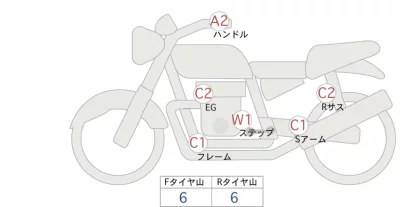 Yamaha TORITSU CAR лот № 00187 оценка 4  с аукциона в Японии 0