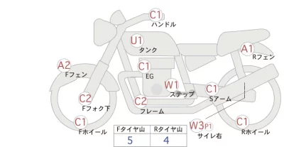 Yamaha DRAGSTAR400 CLASSIC лот № 00198 оценка 4  с аукциона в Японии 0