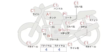 Harley-Davidson HARLEY FLSTF1340-1450 лот № 02172 оценка 4  с аукциона в Японии 0