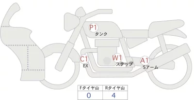 Honda CBR650R лот № 02168 оценка 4  с аукциона в Японии 0