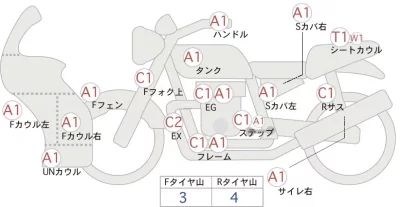 Kawasaki Z250 лот № 02170 оценка 4  с аукциона в Японии 0